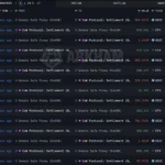 A Very Large Crypto Whale is Attempting to Hide Over 5% of Ethereum’s Total Supply