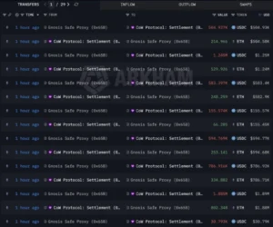 A Very Large Crypto Whale is Attempting to Hide Over 5% of Ethereum’s Total Supply