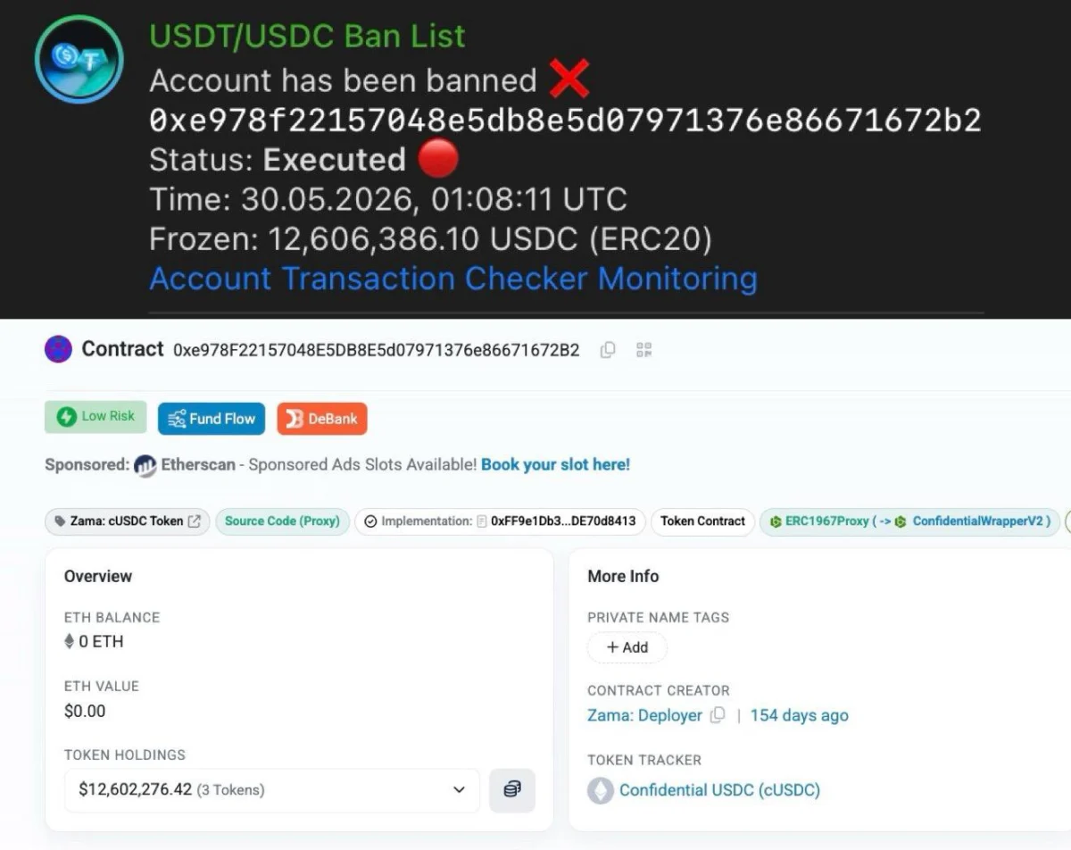 Circle Freezes $12.6 Million in Zama’s Confidential USDC Contract on Ethereum, Sparking DeFi Centralization Debate