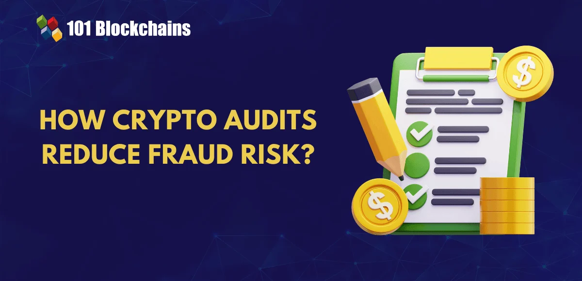 Fortifying Digital Finance: How Comprehensive Crypto Audits Prevent Fraud and Enhance Trust in a Rapidly Evolving Landscape