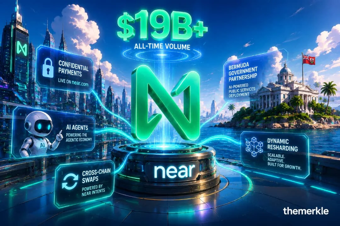 NEAR Protocol’s Unprecedented Month: $19 Billion Volume, Government AI Deal, and Privacy Renaissance Mark a Period of Hyper-Growth