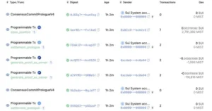 Sui Mainnet Resumes Operations After Nearly Six-Hour Disruption Caused by Gas Logic Bug