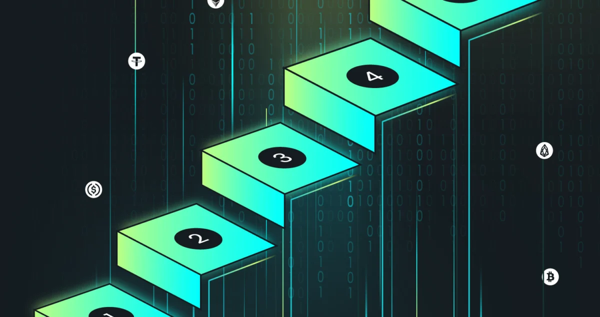 Where does your financial institution sit on the blockchain risk maturity ladder?