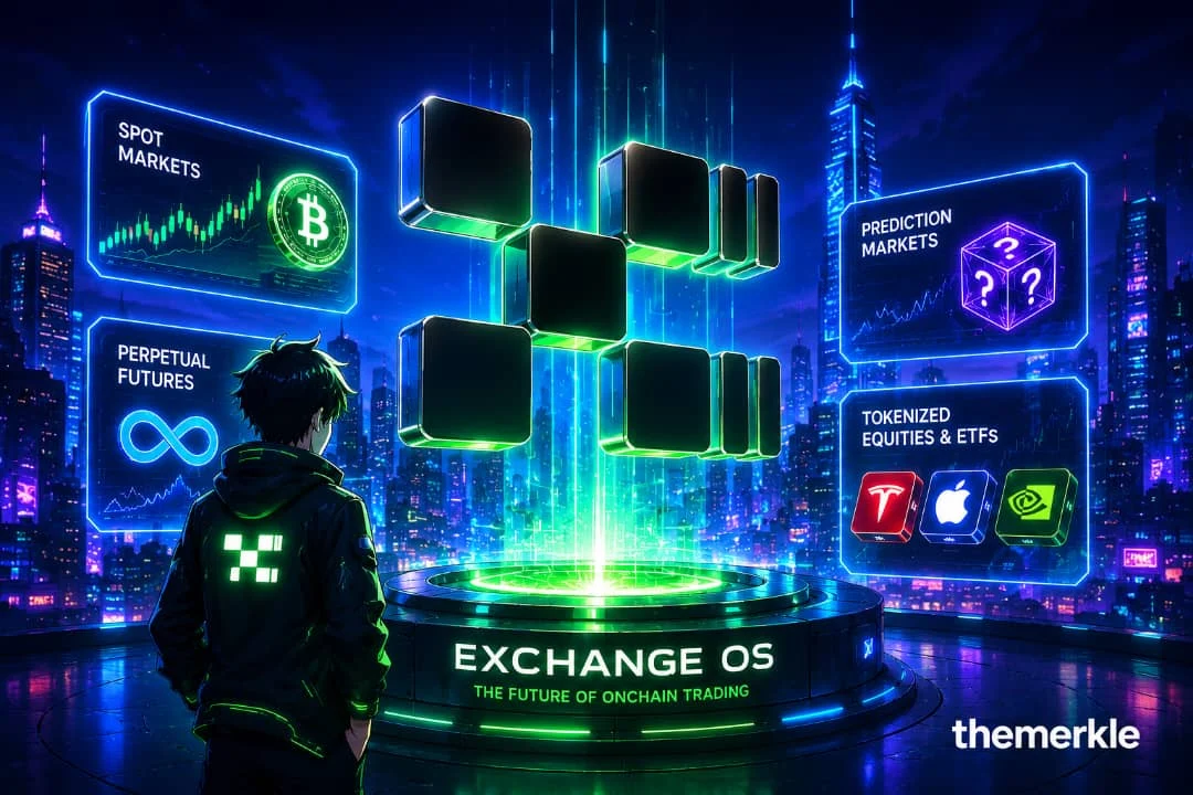 X Layer Unveils Exchange OS: A Modular Protocol Revolutionizing Onchain Trading Venues for Institutions and Developers