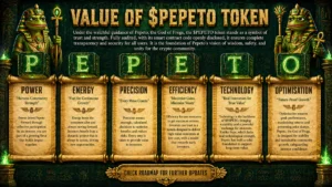 Altcoin ETF Rotation and Infrastructure Developments Signal Shifting Institutional Capital Amidst Evolving Market Dynamics