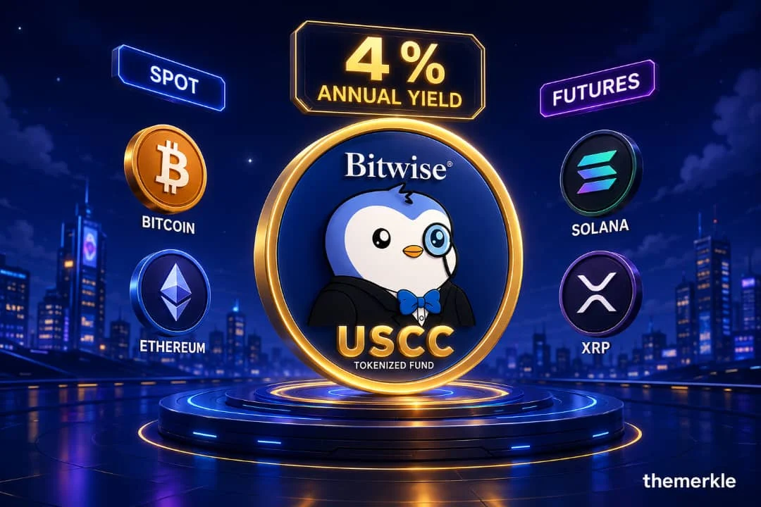 Bitwise Asset Management Enters Tokenized Funds Arena with $259 Million USCC Crypto Carry Fund, Signaling Institutional Shift to On-Chain Finance