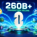 LayerZero Surpasses $260 Billion in Transaction Volume, Cementing Role as Omnichain Interoperability Backbone Amidst Fragmented Blockchain Landscape