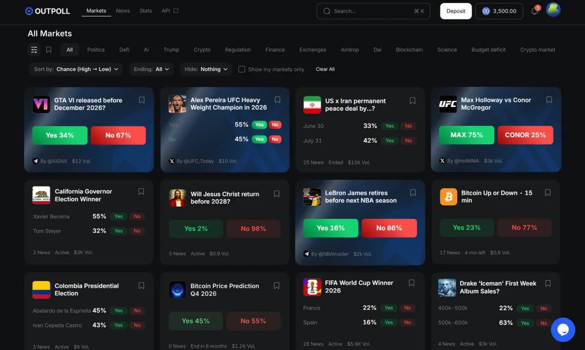 Outpoll Unveils Global Prediction Market Platform, Elevating Real-World Event Trading with Professional-Grade Tools