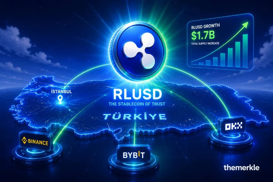 Ripple’s RLUSD Stablecoin Makes Strategic Entry into Turkey via Key Local Exchanges and Academic Partnership