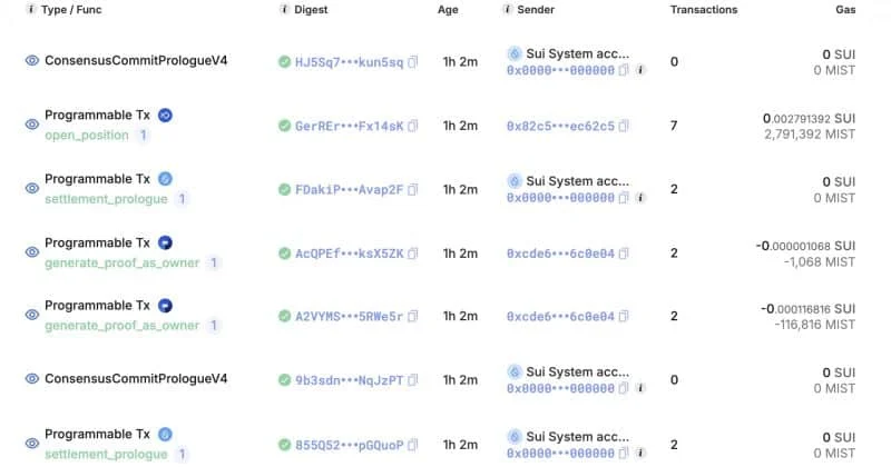 Sui Mainnet Suffers Extended Outage Following Gas Logic Bug, Highlighting Network Stability Concerns