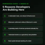 5 Reasons Why Developers Are Racing To Build On Robinhood Chain