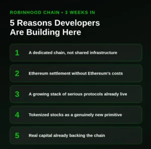 5 Reasons Why Developers Are Racing To Build On Robinhood Chain