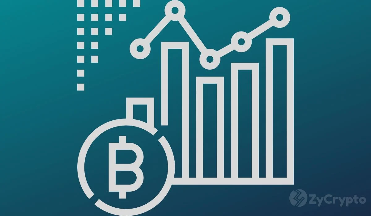 Bitcoin Suffers a Mild Setback at $10,000, But These Bullish Signals Remain Unaltered
