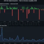 Ethereum Navigates Transitional Phase Amidst Significant Stablecoin Liquidity Shift and Cautious Market Signals