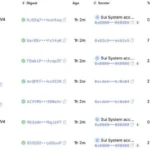 Sui Mainnet Restored After Nearly Six-Hour Outage Caused by Gas Fee Logic Bug