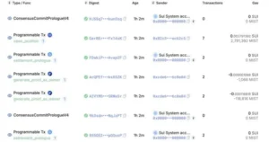 Sui Mainnet Restored After Nearly Six-Hour Outage Caused by Gas Fee Logic Bug