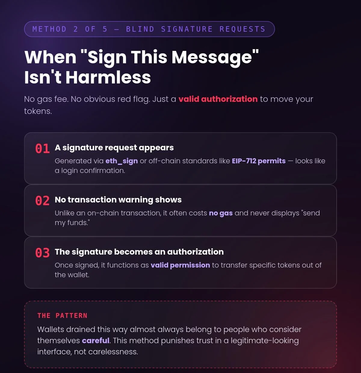 The Evolution of Crypto Wallet Security: Why Your Seed Phrase Isn’t the Only Target
