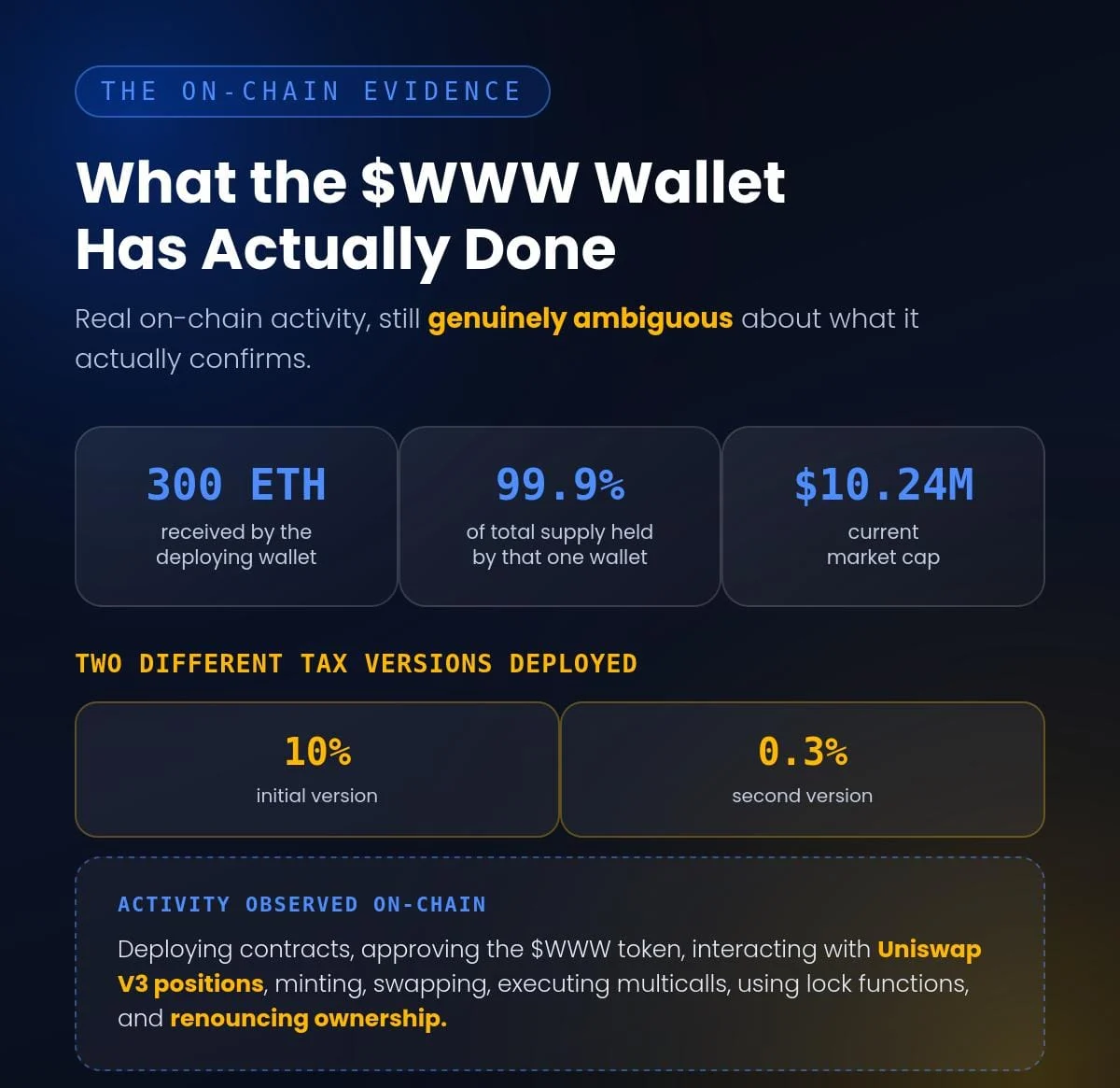 Trump Token Rumors Send $TRUMP Up 65%, Here’s What’s Actually On-Chain So Far