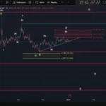 Altcoin Resurgence Looming as Bitcoin Breaks Key Trendline and Capital Rotation Begins
