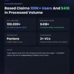 Based Mobile V3 Redefines Crypto SuperApp Ambitions with Unified Experience and AI-Powered Insights