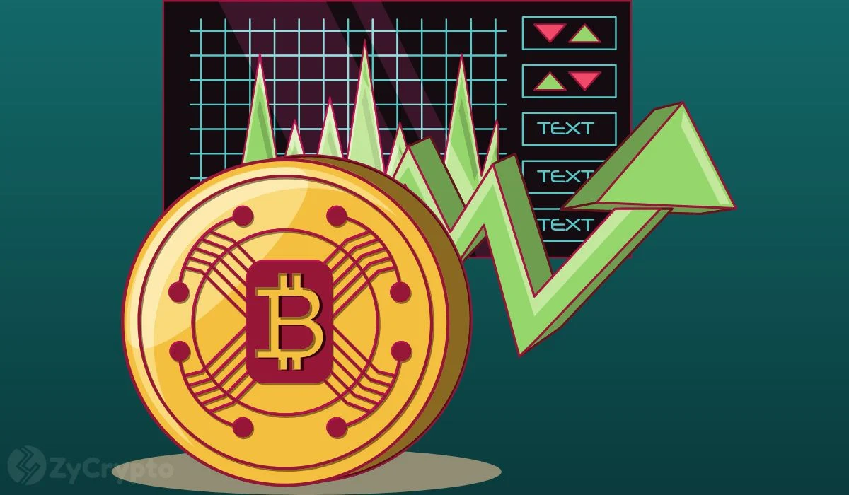 Bitcoin Hits $65,000 As BTC Price Model Creator Forecasts 10 Months Of ‘Face-Melting FOMO’