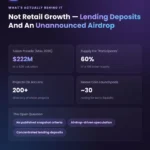 Circle’s Arc Blockchain Achieves Record-Breaking $300 Million TVL in Hours, Igniting Debate Over True Adoption Versus Speculative Inflow.