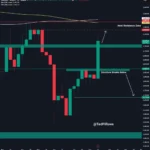 Ethereum Experiences Significant Price Surge Amidst Shifting Market Sentiment