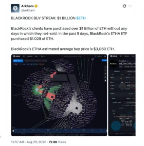 Ethereum’s Big Moment: After BlackRock, Fidelity Seeks SEC Greenlight For Spot Ether ETF