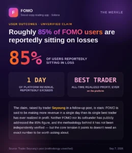 FOMO’s Record Revenue Celebration Overshadowed by Allegations of Widespread User Losses