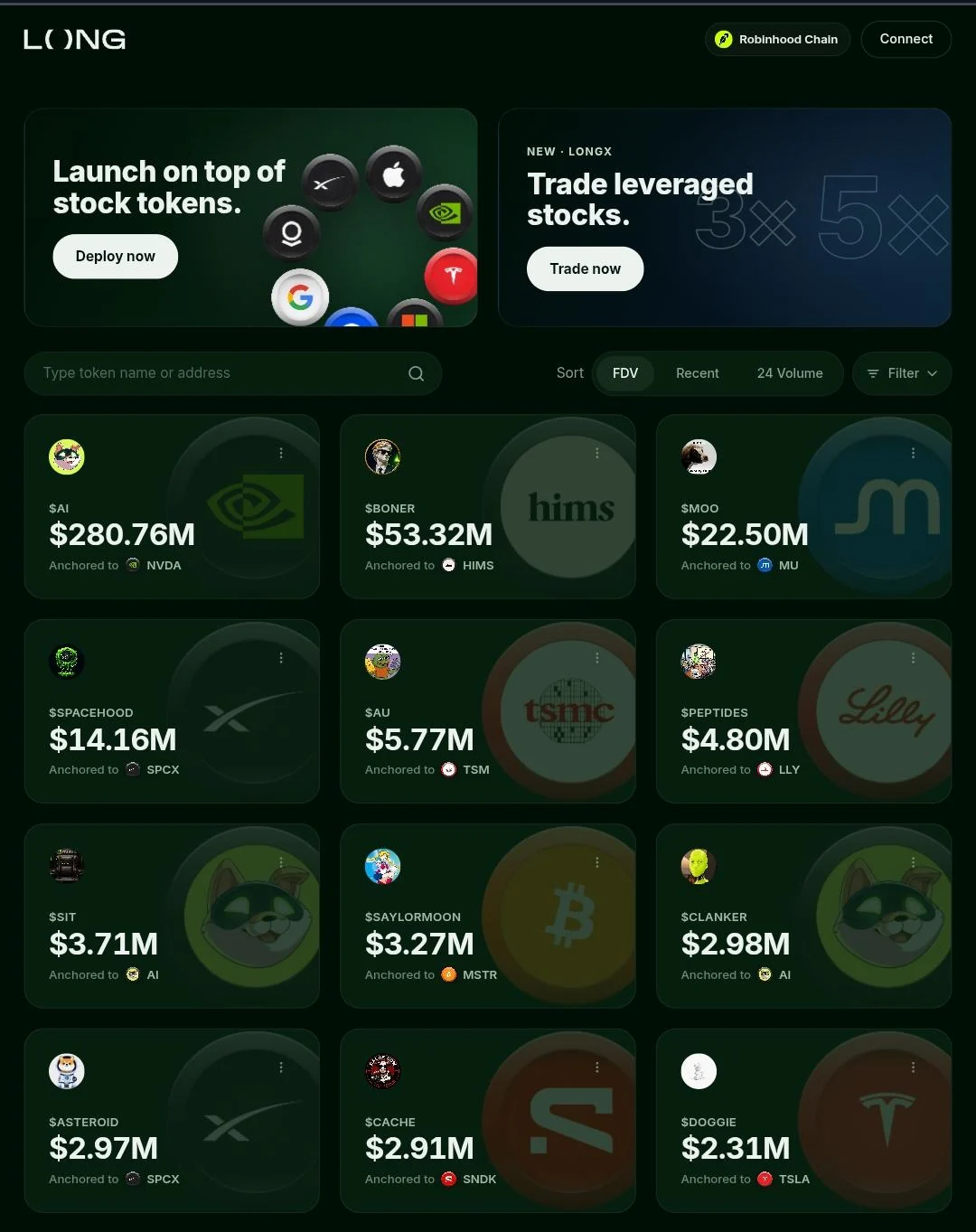 LONG (long.xyz) Review: The Launchpad Turning Robinhood’s Stock Tokens Into a New Asset Class