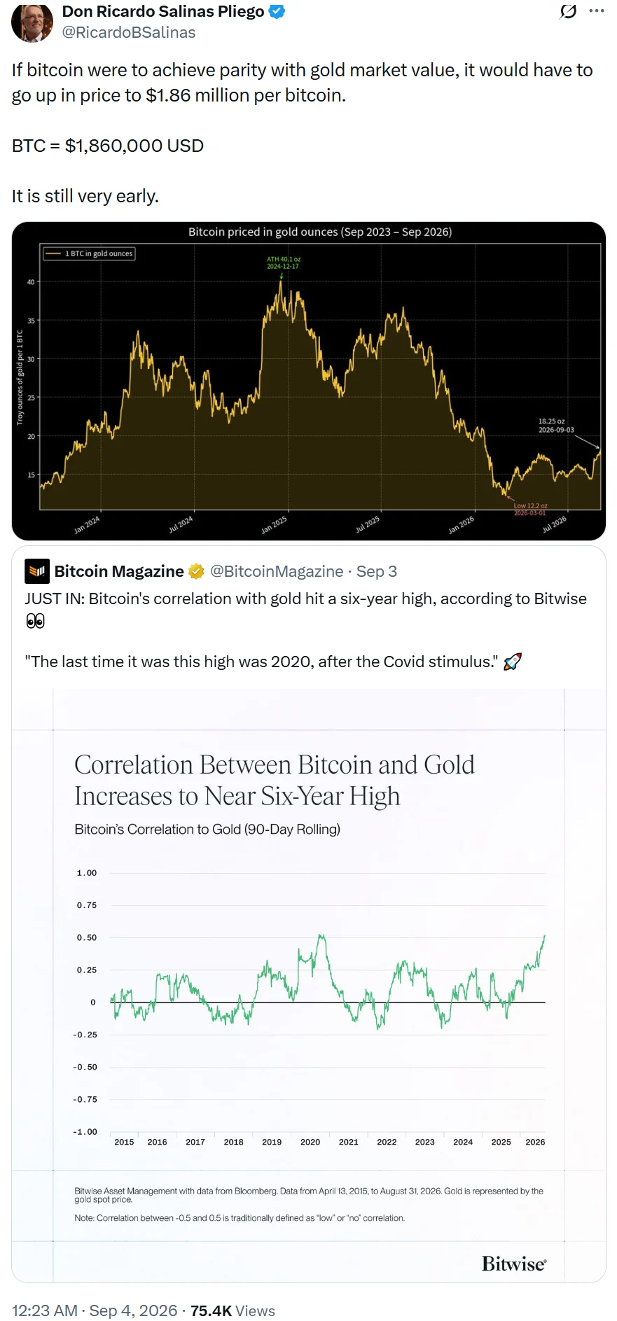 Mexico’s Third Wealthiest Man Reveals Why He Wants to Hold Bitcoin Over the Next 30 Years