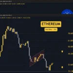 Navigating the Crypto Landscape: A Deep Dive into Ethereum, Ripple, Cardano, Binance Coin, and Hyperliquid’s Recent Performance