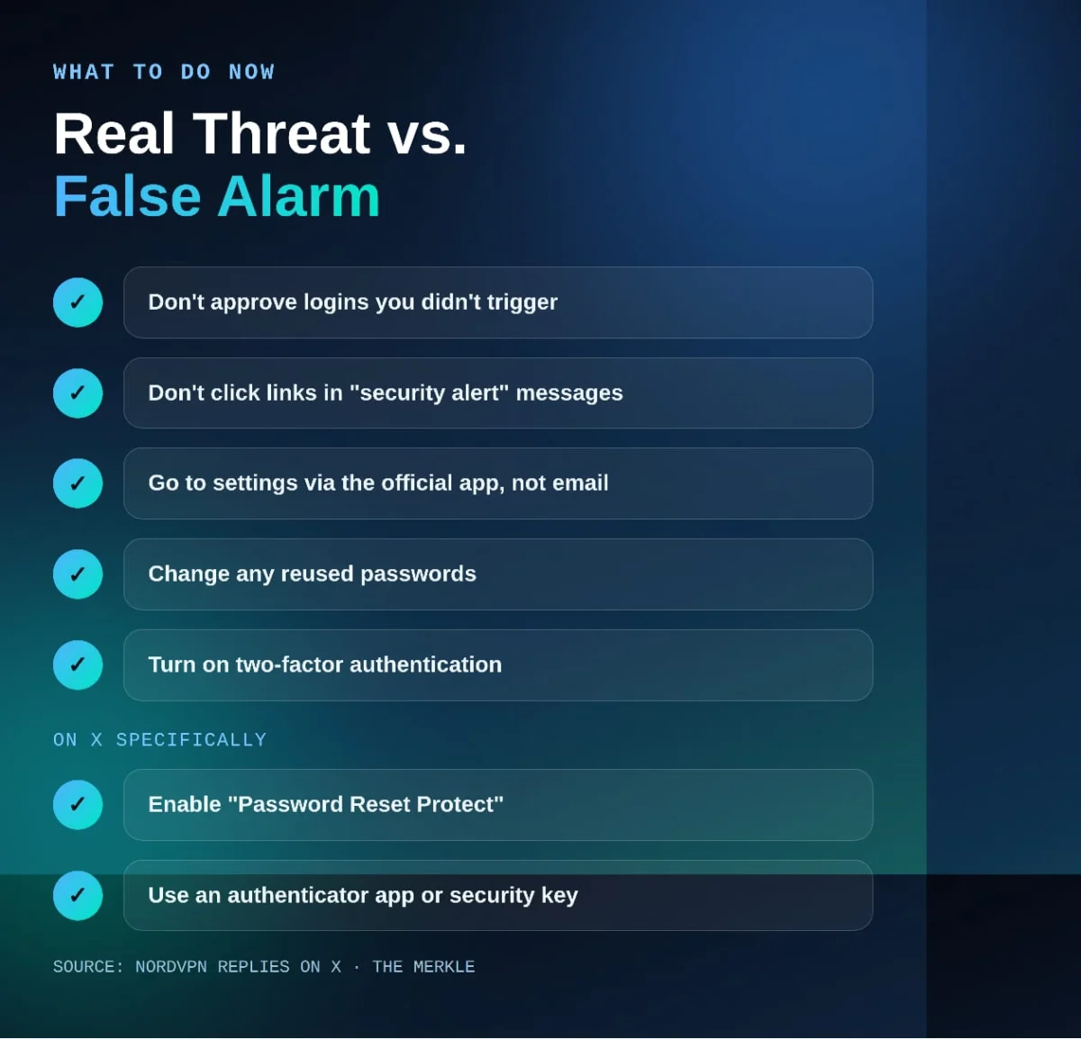 NordVPN Dark Web Monitor Triggers Widespread Panic on X as Millions of User Credentials Detected in Third-Party Leaks