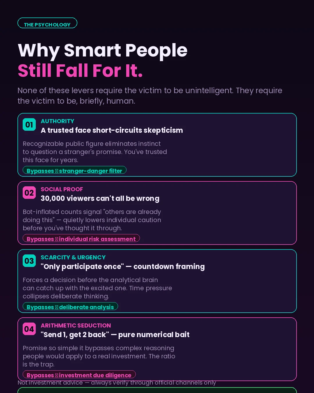 Why Do Smart People Keep Falling For Fake Livestream Crypto Scams?