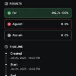 Aave V4 Deployment on Tempo Blockchain Under Scrutiny as Key Promises Omitted from Formal Proposal