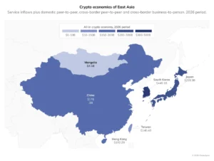 East Asia’s Crypto Economy Defined by Institutional Growth in Hong Kong and AI Retail Dominance in South Korea