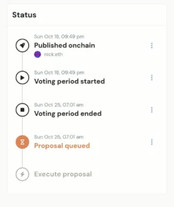 ENS DAO Overwhelmingly Approves ENSv2 Activation, Paving Way for Next-Generation .eth Name Registration