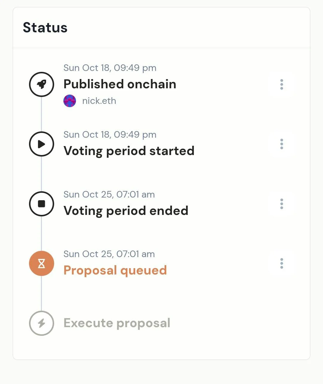 ENS DAO Overwhelmingly Approves ENSv2 Activation, Paving Way for Next-Generation .eth Name Registration