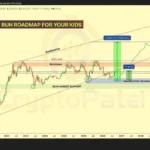 Ethereum Consolidating Amidst Significant Exchange Outflows and Analyst Scrutiny