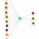 International Law Enforcement Operation Disrupts Global Cybercrime Infrastructure with Seizure of Virtualine Bulletproof Hosting Domain