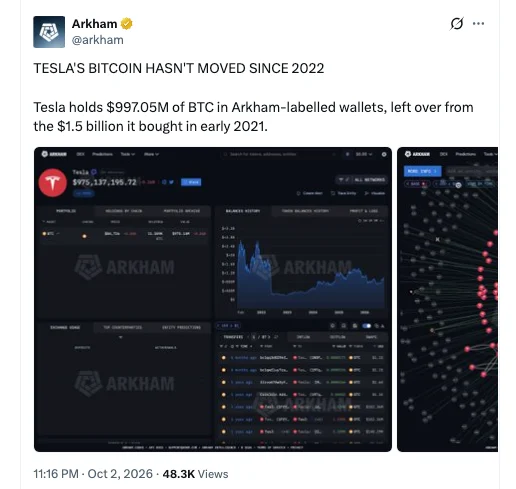 Tesla’s Remaining Bitcoin Stash Nears $1 Billion, Highlighting Long-Term HODLing Strategy