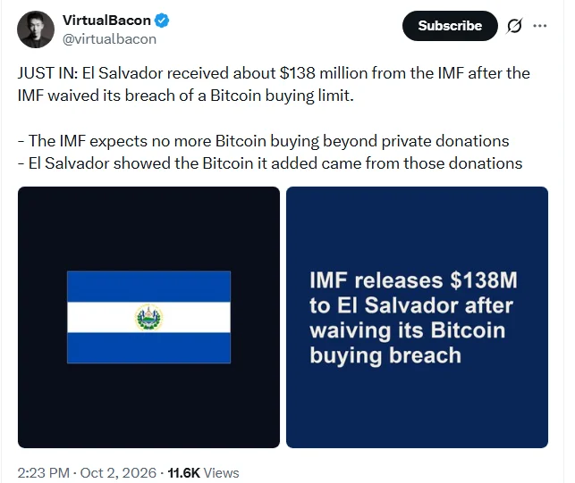 The International Monetary Fund Grants El Salvador a Waiver on Bitcoin Holdings, Signaling Continued Engagement Despite Regulatory Concerns